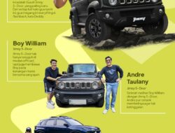 Koleksi Mobil Mewah Suzuki Artis Indonesia: Intip Gaya Sultan Mereka!