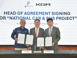 Mobil Nasional: KGM Korea, Mitra Pindad, Teknologi Canggih