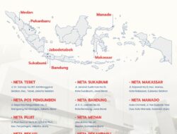 NETA Incar Dominasi Otomotif Indonesia Lewat Layanan Komprehensif